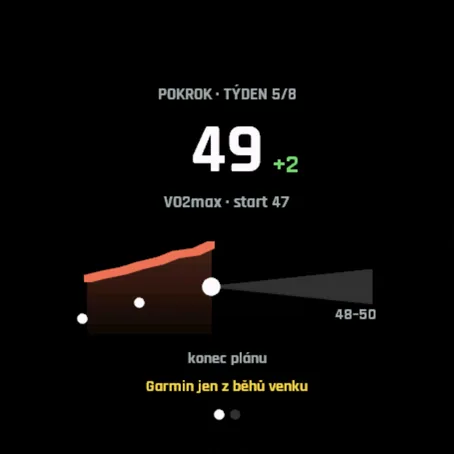 Pokrok, 5. z 8 týdnů: VO2max 49, o 2 víc než na začátku (47), odhad 48–50