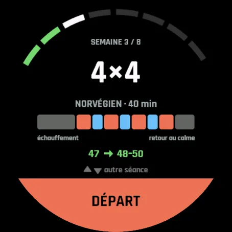 Écran d’accueil : semaine 3 sur 8, Norvégien 4×4, 40 min, VO2max 47 vers 48-50, DÉPART