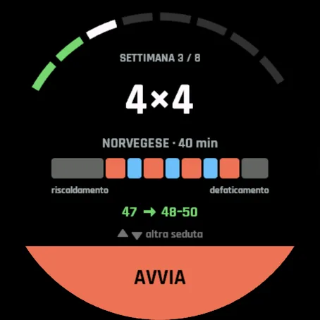 Schermata iniziale: settimana 3 di 8, Norvegese 4×4, 40 min, VO2max da 47 a 48-50, AVVIA