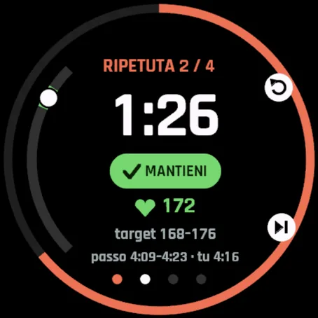 Schermata della ripetuta di VO2 Rise: ripetuta 2 di 4, mancano 1:26, MANTIENI, frequenza cardiaca 172 nella fascia 168-176, passo 4:09-4:23