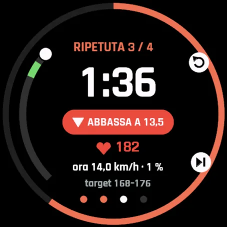 Ripetuta sul tapis roulant: ABBASSA A 13,5, frequenza cardiaca 182, ora 14,0 km/h con pendenza 1 %