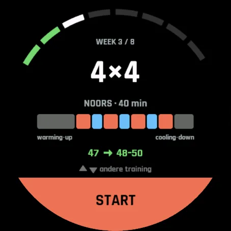 Startscherm: week 3 van 8, Noors 4×4, 40 min, VO2max 47 naar 48-50, START