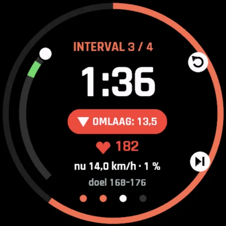 Loopbandinterval: OMLAAG: 13,5, hartslag 182, nu 14,0 km/h bij 1 % helling