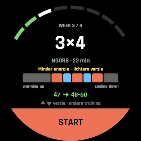 Startscherm, minder energie: lichtere versie, Noors 3×4, 33 min