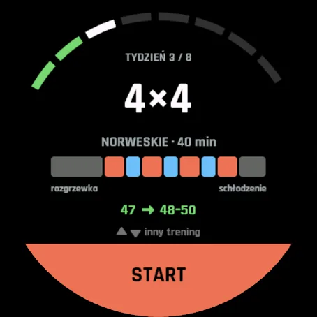 Ekran startowy: tydzień 3 z 8, norweskie 4×4, 40 min, VO2max 47 do 48–50, START
