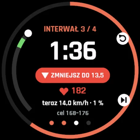 Interwał na bieżni: ZMNIEJSZ DO 13,5, tętno 182, teraz 14,0 km/h przy nachyleniu 1 %