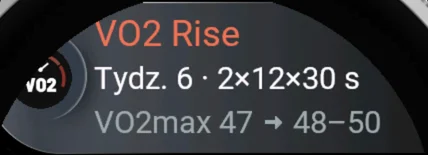 Glance: VO2 Rise, tydzień 6, 2×12×30 s, VO2max 47 do 48–50